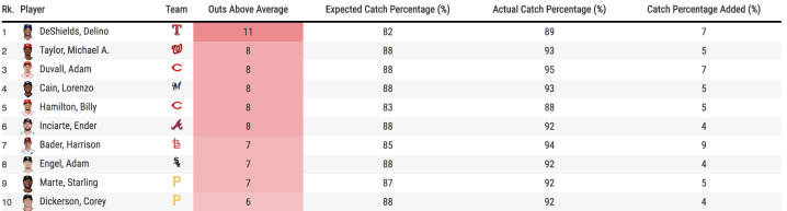 Screen Shot 2018-06-17 at 10.25.20 PM