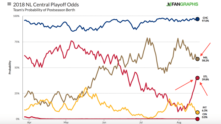 Screen Shot 2018-08-16 at 9.43.27 PM